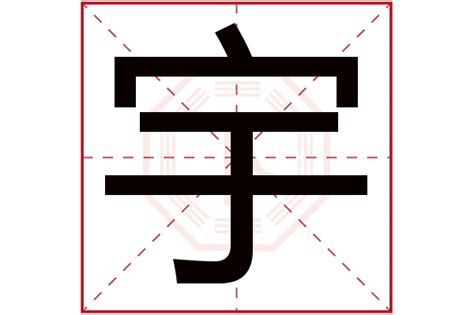 宇字五行|宇字的五行属性是什么